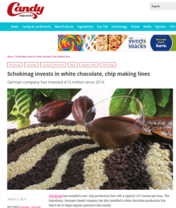 Candy Industry